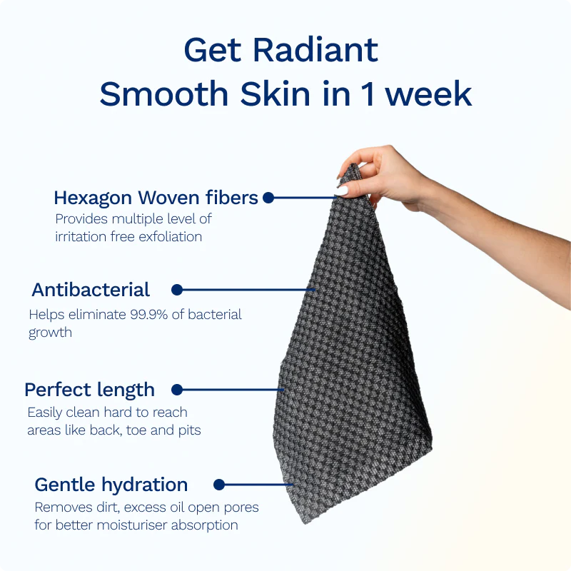 Sima Hexagon Exfoliating Antibacterial Shower Towel - Image 4